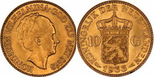 Gold Coins of Netherlands